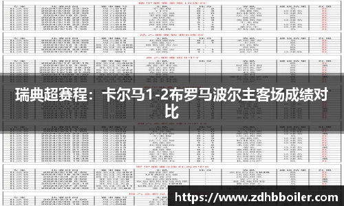 emc易倍体育官方