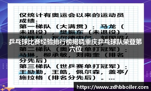 emc易倍体育官方