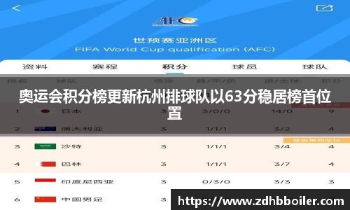 emc易倍体育