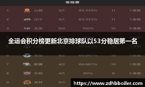 emc易倍体育官方