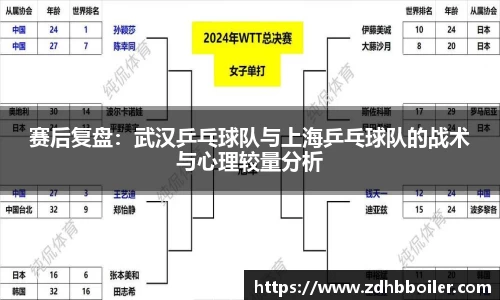 emc易倍体育