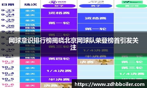 emc易倍