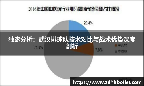 emc易倍体育官方