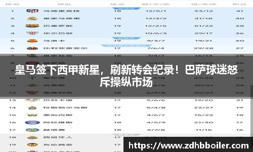 emc易倍体育