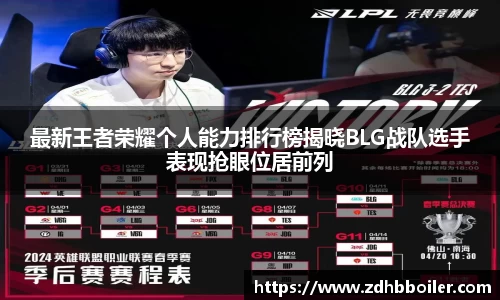 最新王者荣耀个人能力排行榜揭晓BLG战队选手表现抢眼位居前列