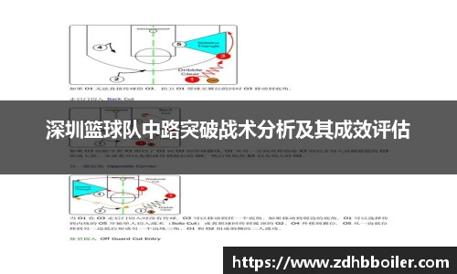 emc易倍