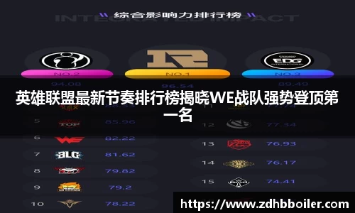 英雄联盟最新节奏排行榜揭晓WE战队强势登顶第一名