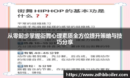 从零起步掌握街舞心理素质全方位提升策略与技巧分享
