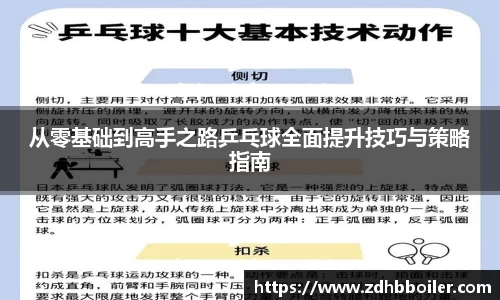 emc易倍体育官方