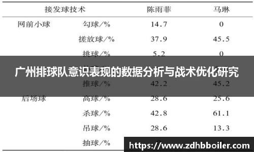 emc易倍体育官方