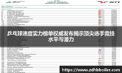 emc易倍体育